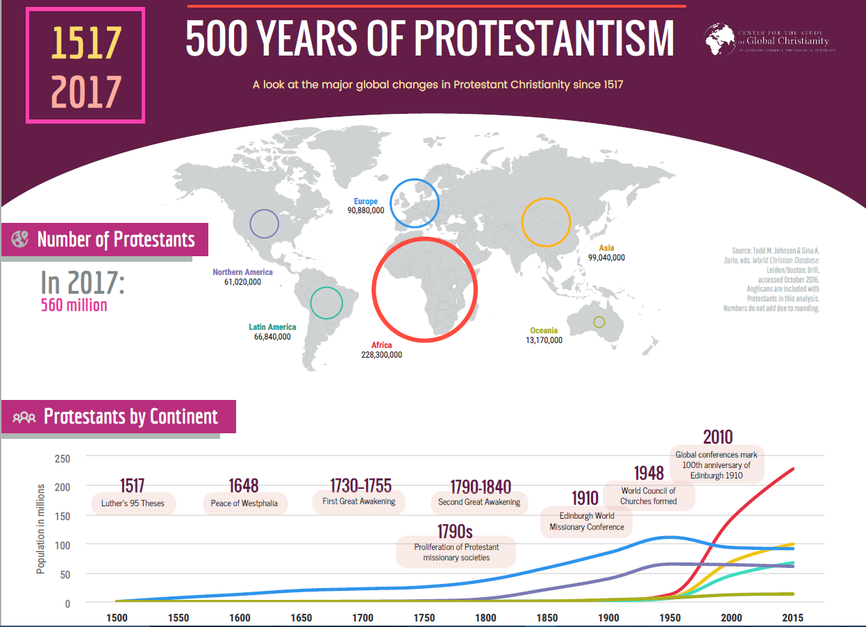 宗教改革五百年：福音宣教のパラダイムシフト | ロゴス・ミニストリー 